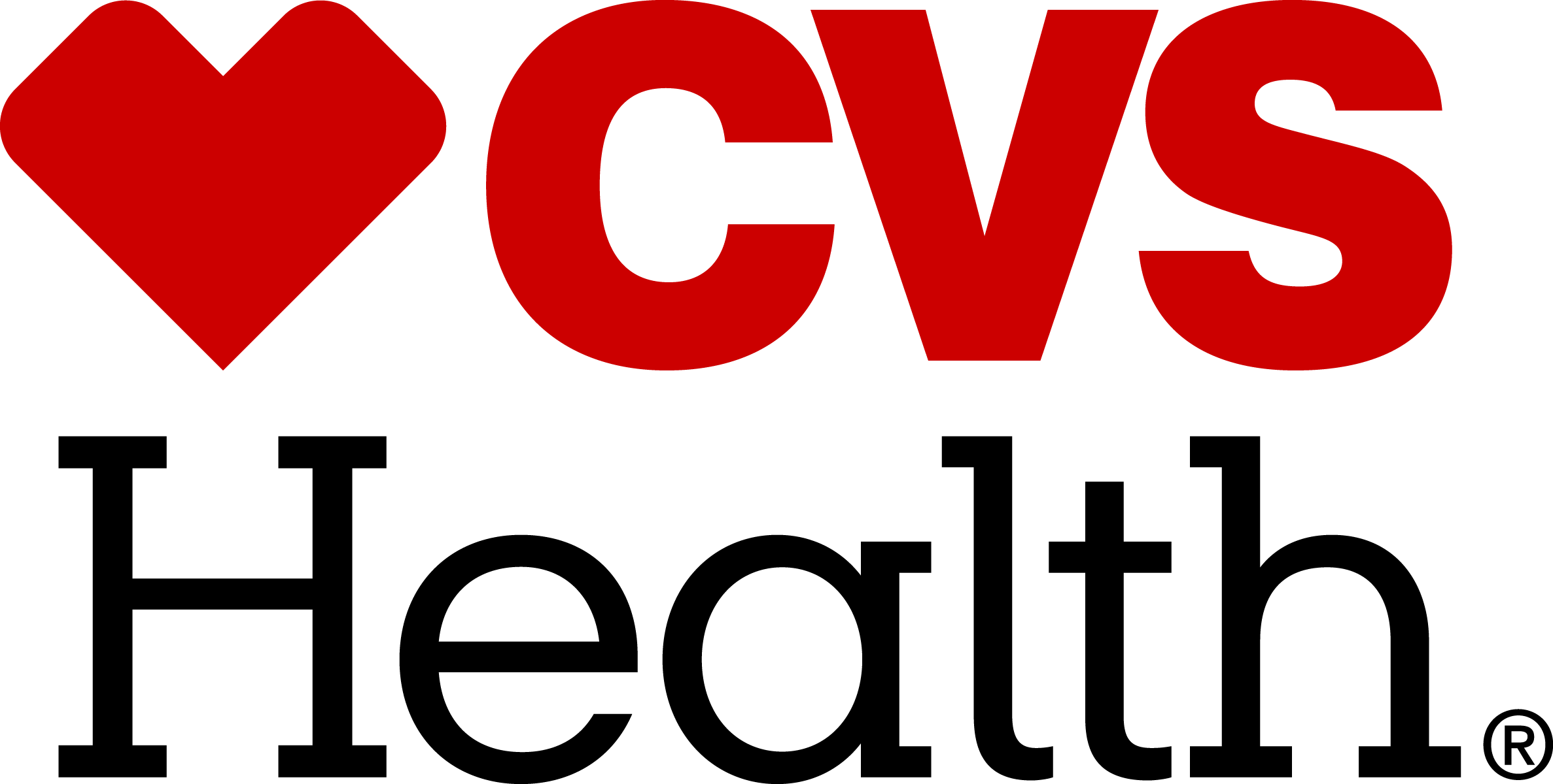 CVS